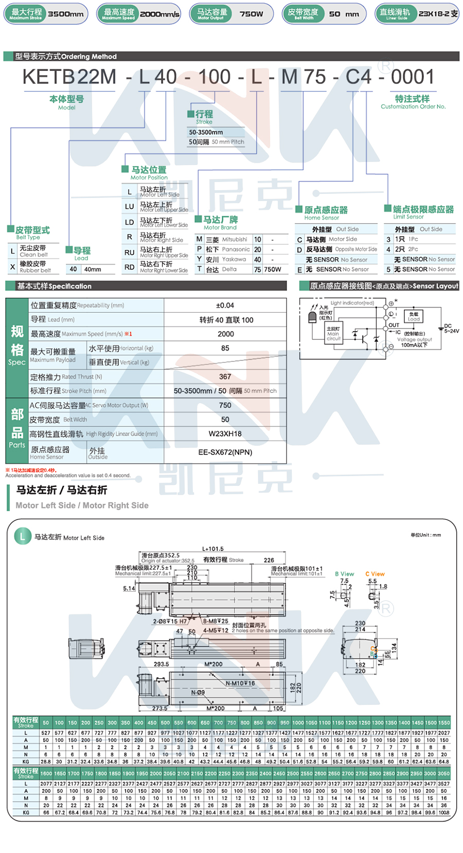 滑臺模組、同步帶模組、直線滑臺、jpg